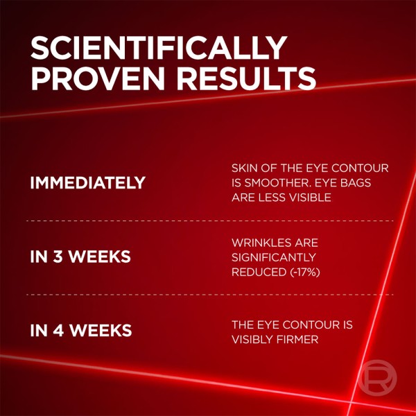 REVITALIFT DE REVITALIFT LASER EYE