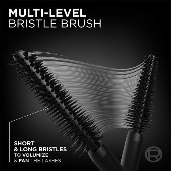 LOREAL MASCARA PANORAMA CORNER TO CORNER VOLUME