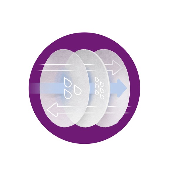 AVENT DISPOSABLE BREAST PADS