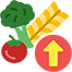 High Fiber